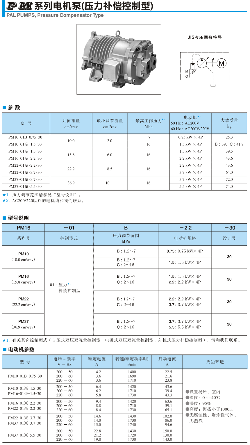 油研PM系列電機(jī)泵參數(shù)，型號說明，電動機(jī)參數(shù)
